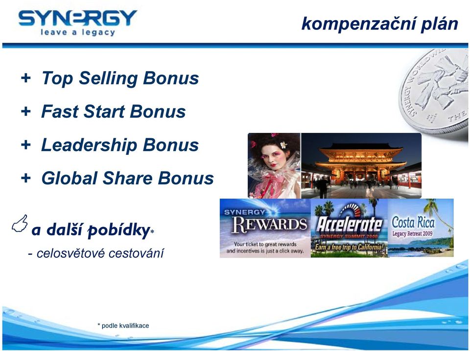 Global Share Bonus a další pobídky* -