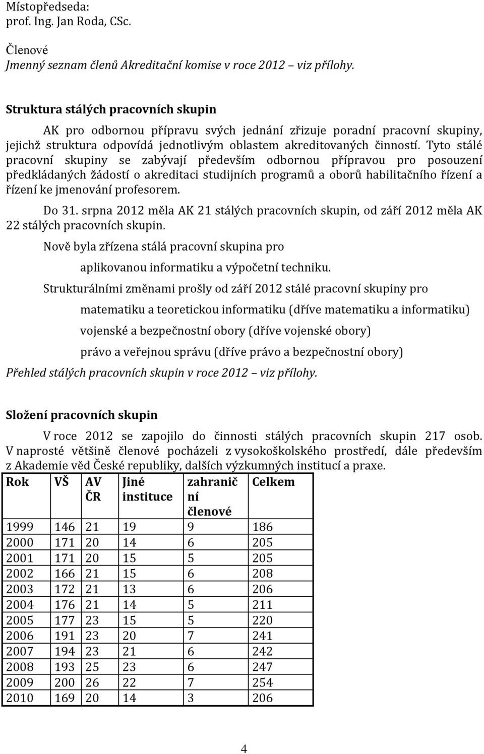 Tyto stálé pracovní skupiny se zabývají především odbornou přípravou pro posouzení předkládaných žádostí o akreditaci studijních programů a oborů habilitačního řízení a řízení ke jmenování profesorem.