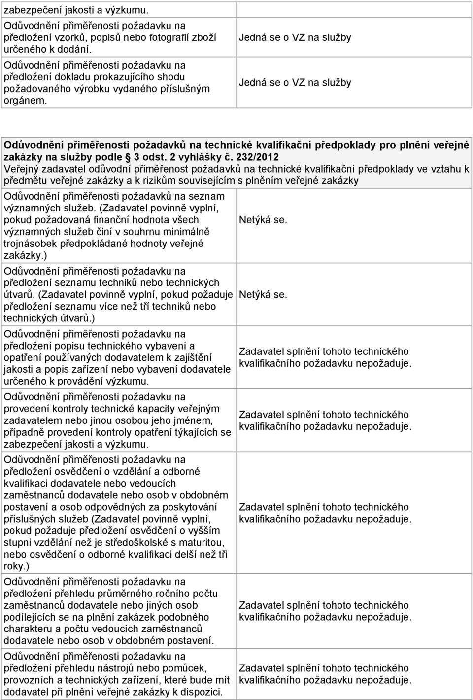 232/2012 Odůvodnění přiměřenosti požadavků na seznam významných služeb. (Zadavatel povinně vyplní, pokud požadovaná finanční hodnota všech Netýká se.