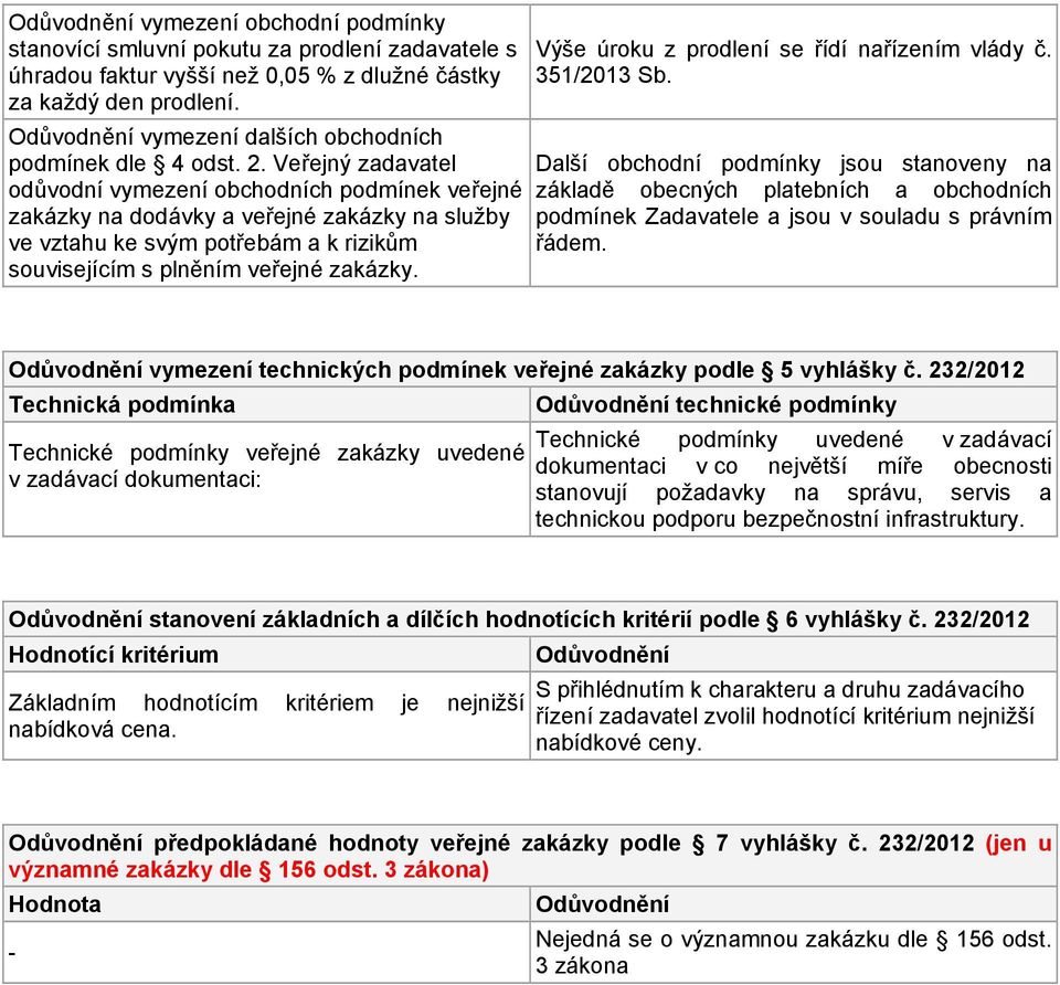 Výše úroku z prodlení se řídí nařízením vlády č. 351/2013 Sb. Další obchodní podmínky jsou stanoveny na základě obecných platebních a obchodních podmínek Zadavatele a jsou v souladu s právním řádem.