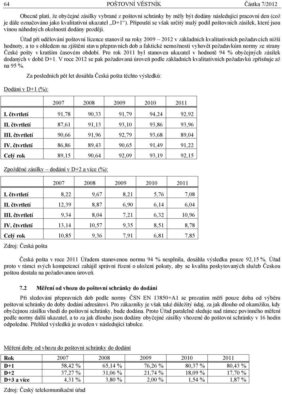 Úřad při udělování poštovní licence stanovil na roky 2009 2012 v základních kvalitativních požadavcích nižší hodnoty, a to s ohledem na zjištění stavu přepravních dob a faktické nemožnosti vyhovět