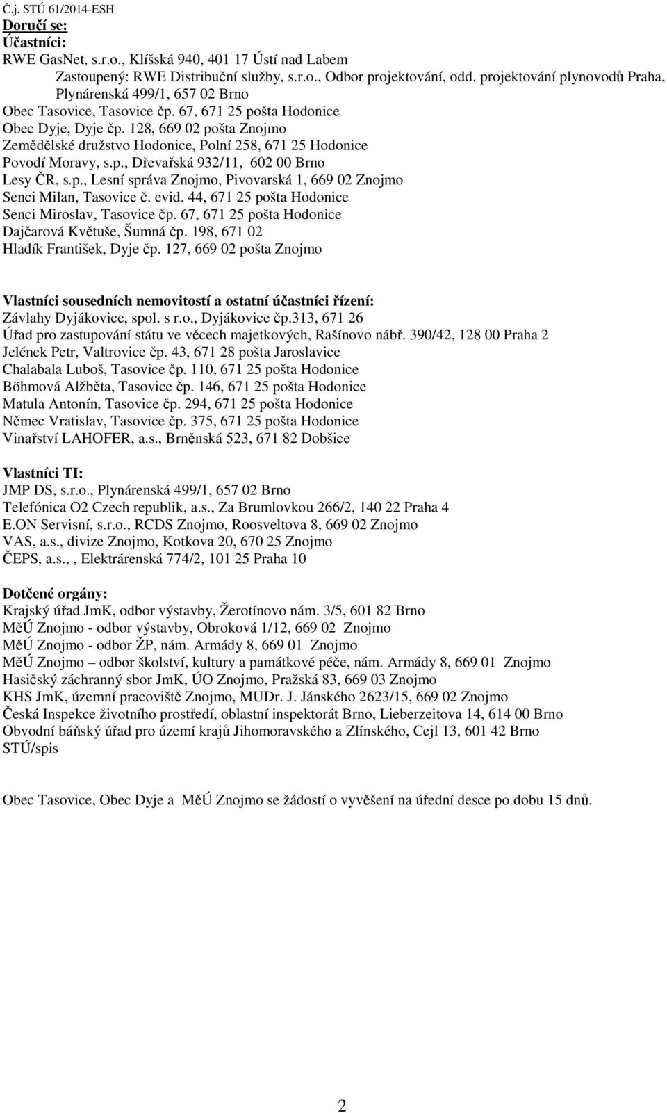128, 669 02 pošta Znojmo Zemědělské družstvo Hodonice, Polní 258, 671 25 Hodonice Povodí Moravy, s.p., Dřevařská 932/11, 602 00 Brno Lesy ČR, s.p., Lesní správa Znojmo, Pivovarská 1, 669 02 Znojmo Senci Milan, Tasovice č.