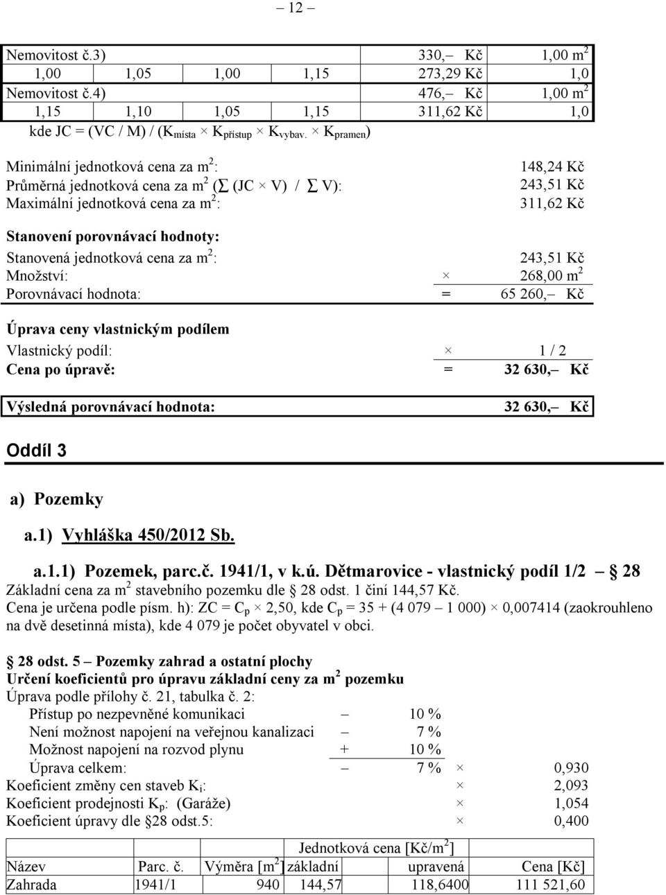 jednotková cena za m 2 : 243,51 Kč Množství: 268,00 m 2 Porovnávací hodnota: = 65 260, Kč Úprava ceny vlastnickým podílem Vlastnický podíl: 1 / 2 Cena po úpravě: = 32 630, Kč Výsledná porovnávací