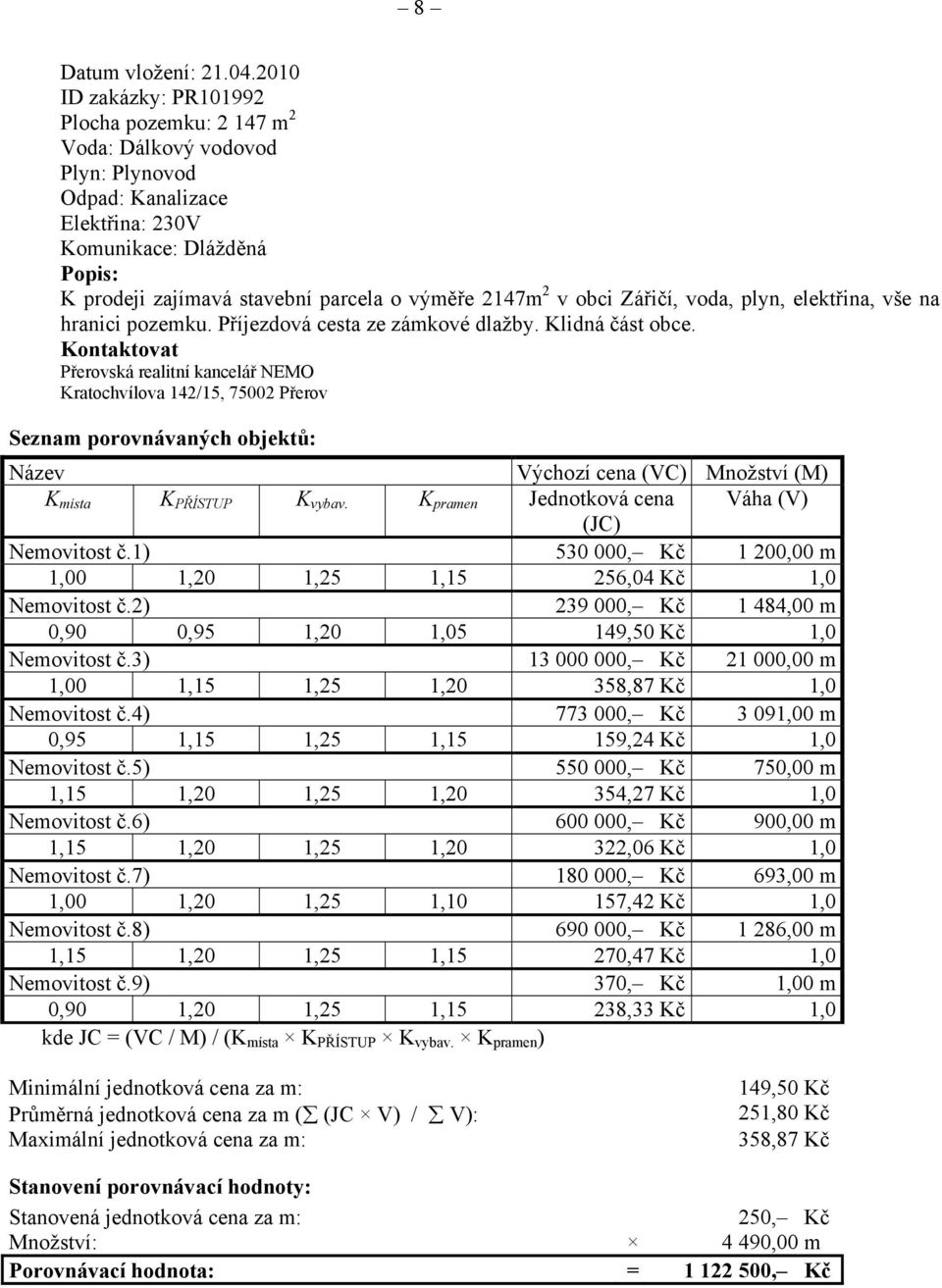 obci Zářičí, voda, plyn, elektřina, vše na hranici pozemku. Příjezdová cesta ze zámkové dlažby. Klidná část obce.