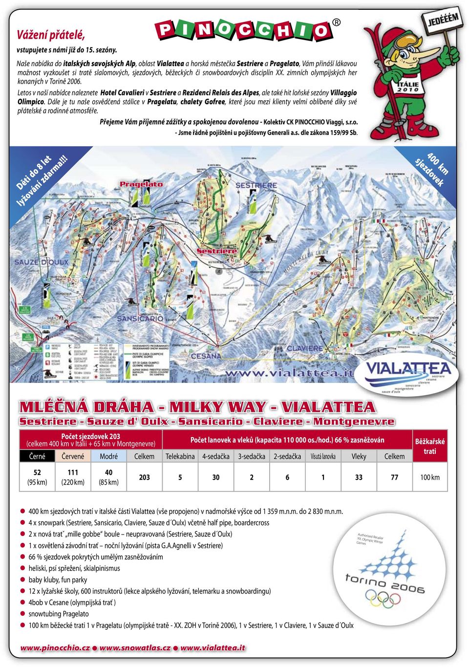 snowboardových disciplín XX. zimních olympijských her konaných v Torině 2006.