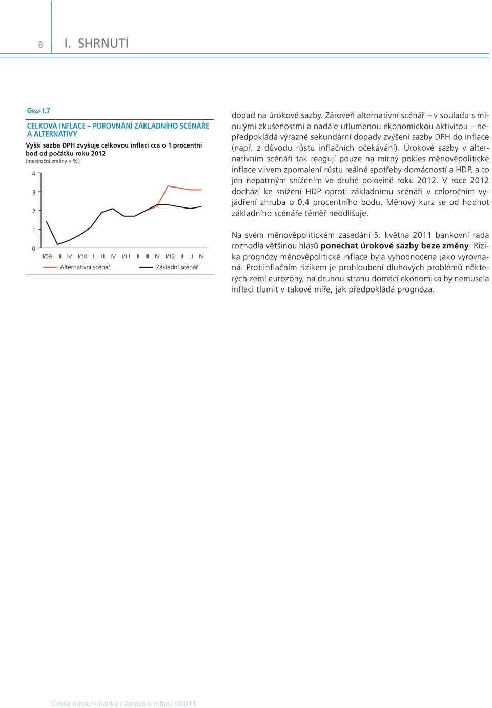 Zároveň alternativní scénář v souladu s minulými zkušenostmi a nadále utlumenou ekonomickou aktivitou nepředpokládá výrazné sekundární dopady zvýšení sazby DPH do inflace (např.