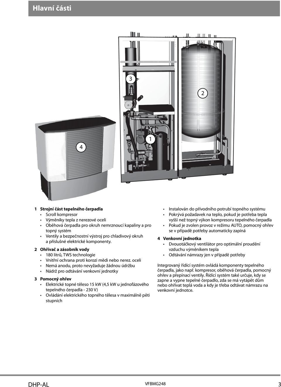 oceli Nemá anodu, proto nevyžaduje žádnou údržbu Nádrž pro odtávání venkovní jednotky Pomocný ohřev Elektrické topné těleso 5 kw (,5 kw u jednofázového tepelného čerpadla - 0 V) Ovládání elektrického