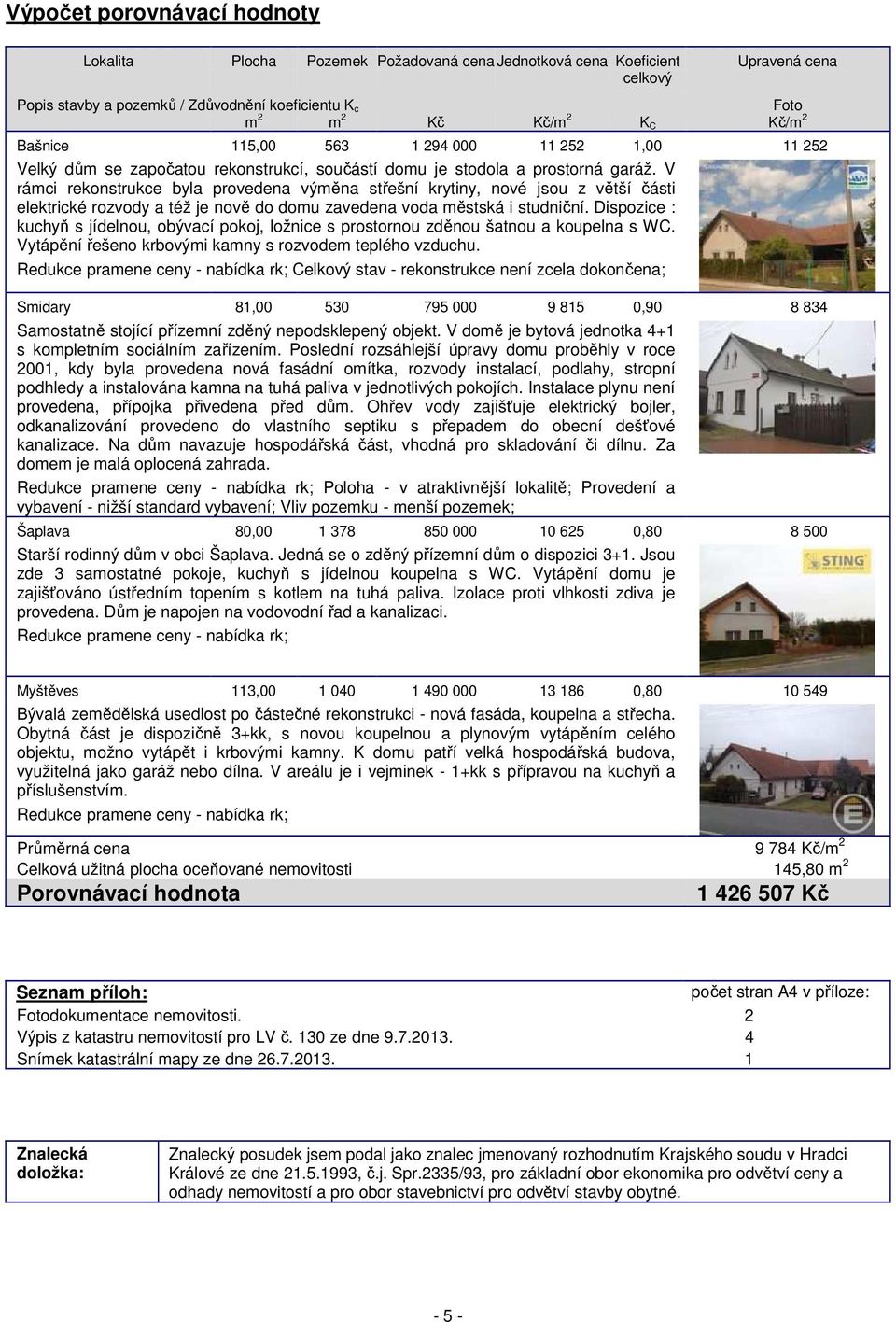 V rámci rekonstrukce byla provedena výměna střešní krytiny, nové jsou z větší části elektrické rozvody a též je nově do domu zavedena voda městská i studniční.