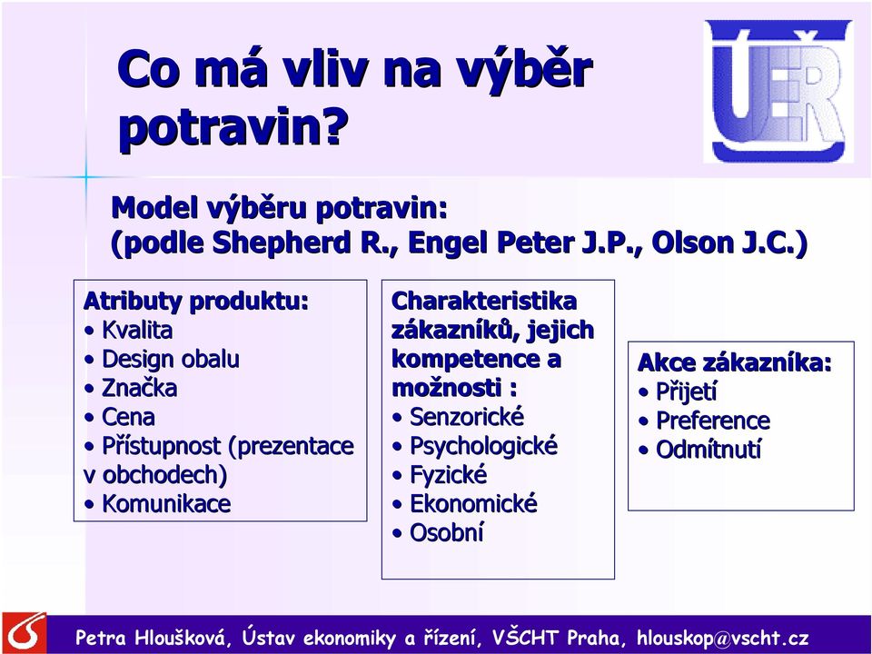 ) Atributy produktu: Kvalita Design obalu Značka Cena Přístupnost (prezentace v