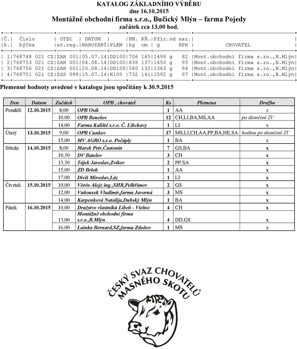 14 DD100 638 137 1450 g 93 Mont.obchodní firma s.ro.,b.mlýn 3 768756 021 CZ ZAH 001 20.08.14 DD100 580 132 1363 g 94 Mont.obchodní firma s.ro.,b.mlýn 4 768751 021 CZ ZGS 098 15.07.