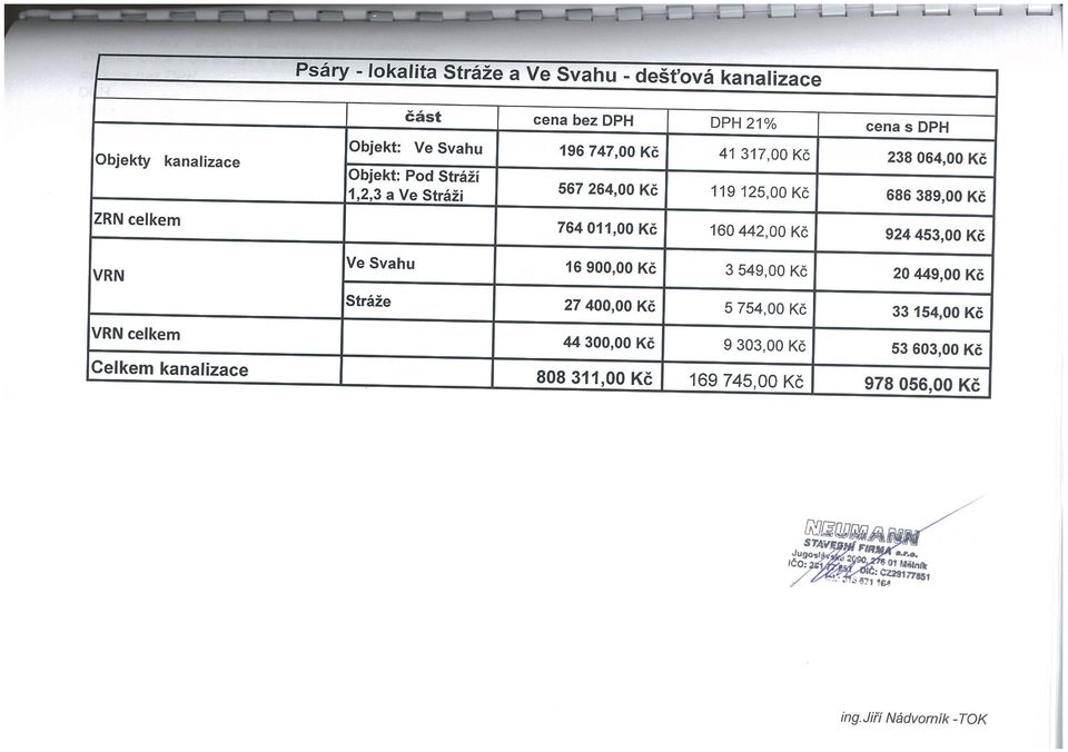 . Objekt: Pod Strazi 567 264,00 Kč 119 125,00 Kč 686 389,00 Kč 1,2,3 a Ve Strav ZRN celkem 764011,00 Kč 160 442,00 Kč 924 453,00 Kč