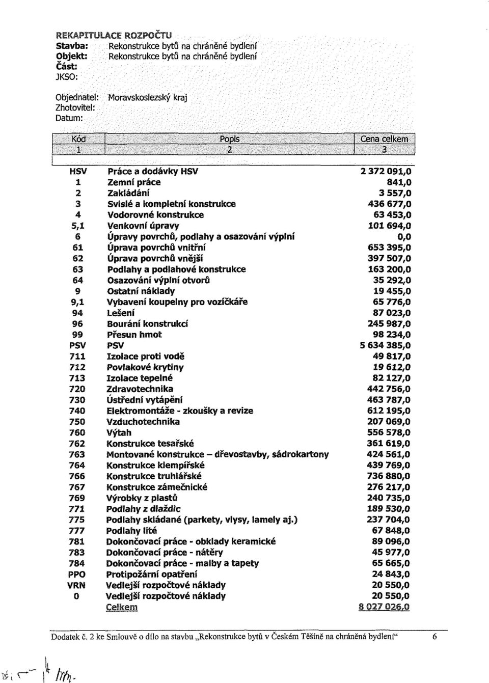 vozíčkáře Lešení Bourání konstrukcí Přesun hmot PSV Izolace proti vodě Povlakové krytiny Izolace tepelné Zdravotechnika Ústřední vytápění Etektrorrsontáže - zkoušky a revize Konstrukce tesařské