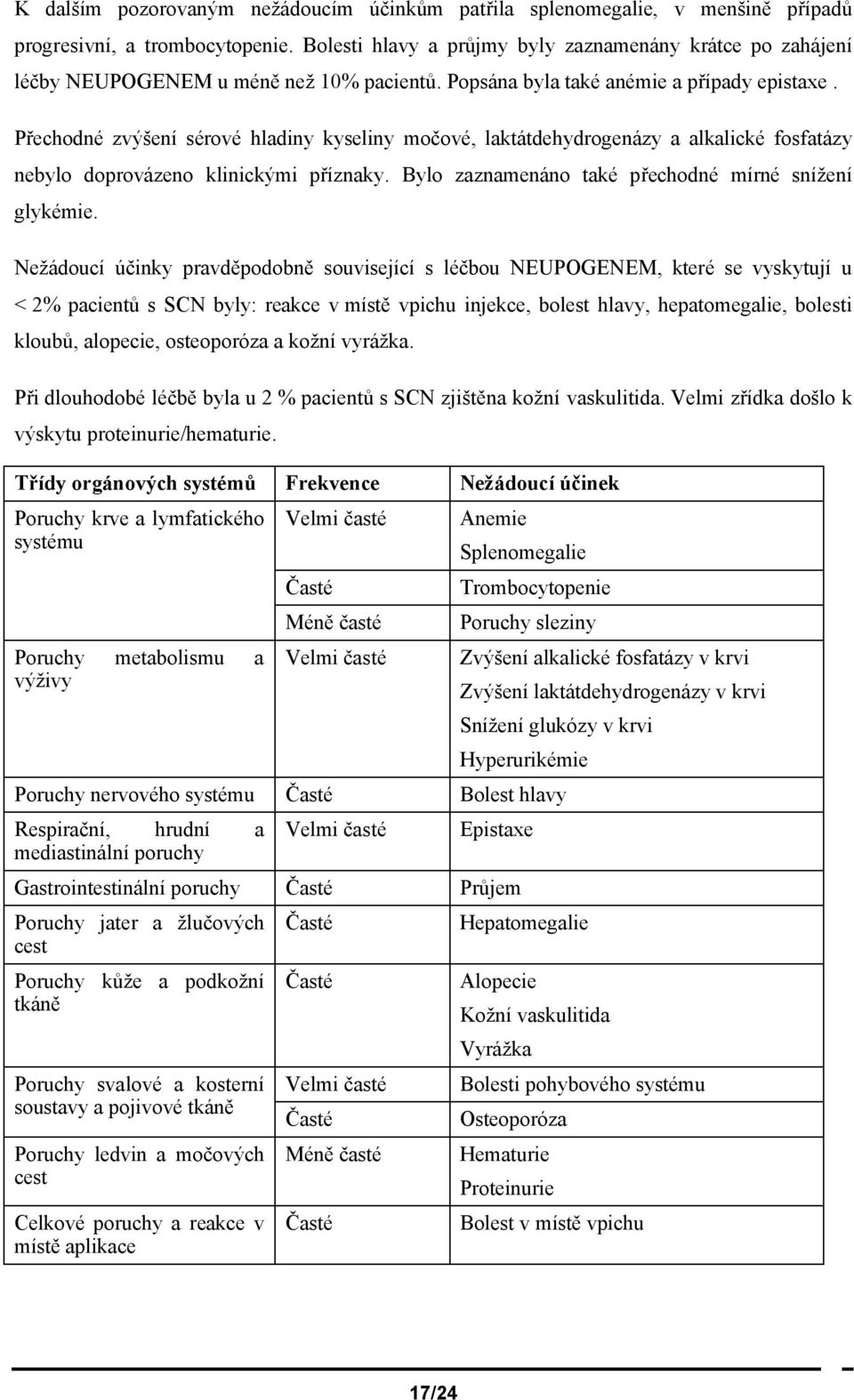 Přechodné zvýšení sérové hladiny kyseliny močové, laktátdehydrogenázy a alkalické fosfatázy nebylo doprovázeno klinickými příznaky. Bylo zaznamenáno také přechodné mírné snížení glykémie.