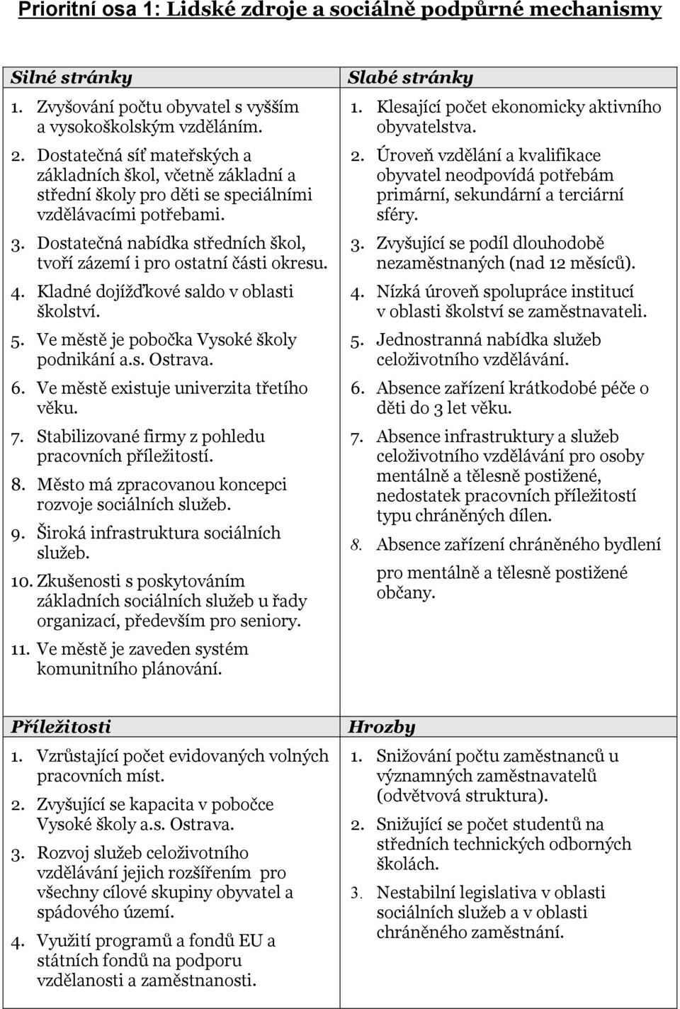 Dostatečná nabídka středních škol, tvoří zázemí i pro ostatní části okresu. 4. Kladné dojížďkové saldo v oblasti školství. 5. Ve městě je pobočka Vysoké školy podnikání a.s. Ostrava. 6.