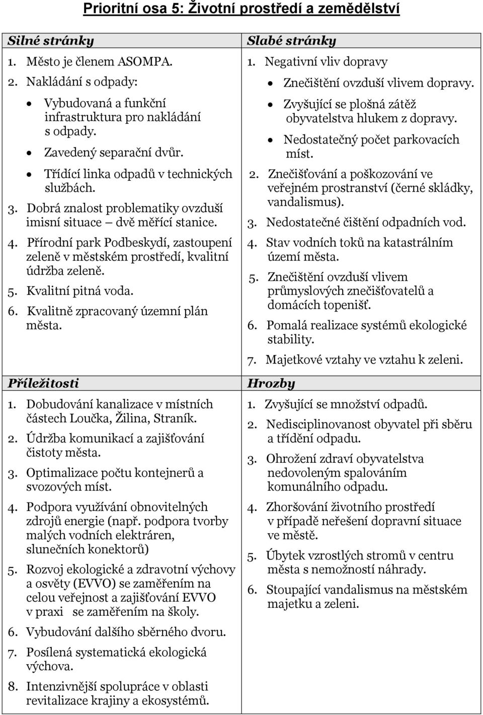 Přírodní park Podbeskydí, zastoupení zeleně v městském prostředí, kvalitní údržba zeleně. 5. Kvalitní pitná voda. 6. Kvalitně zpracovaný územní plán města. 1.