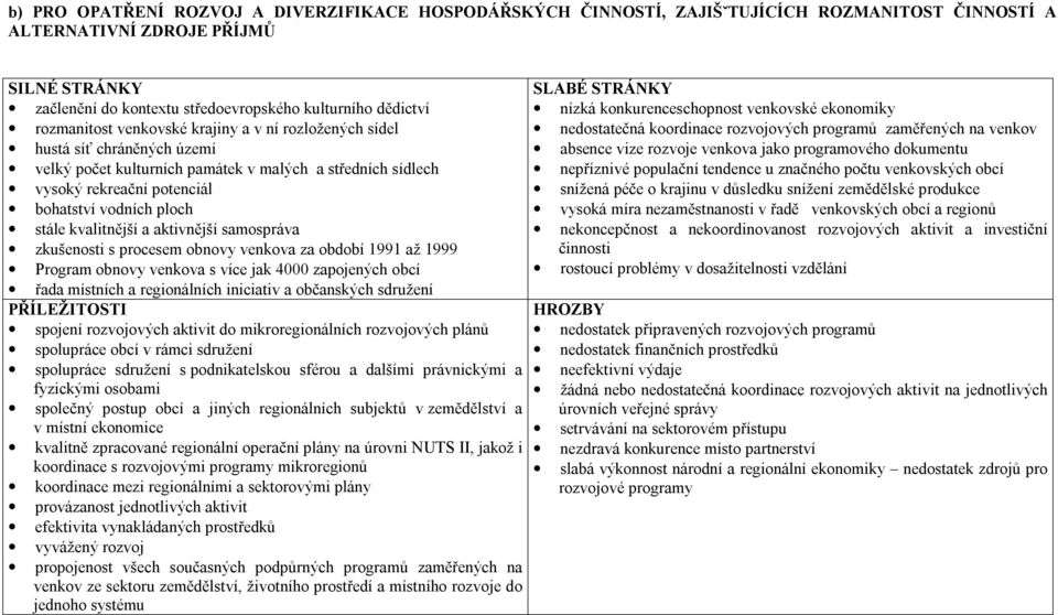 ploch stále kvalitnější a aktivnější samospráva zkušenosti s procesem obnovy venkova za období 1991 až 1999 Program obnovy venkova s více jak 4000 zapojených obcí řada místních a regionálních