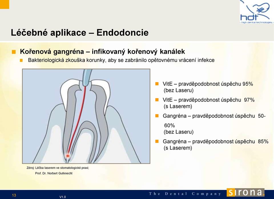 pravděpodobnost úspěchu 97% (s Laserem) Gangréna pravděpodobnost úspěchu 50-60% (bez Laseru) Gangréna