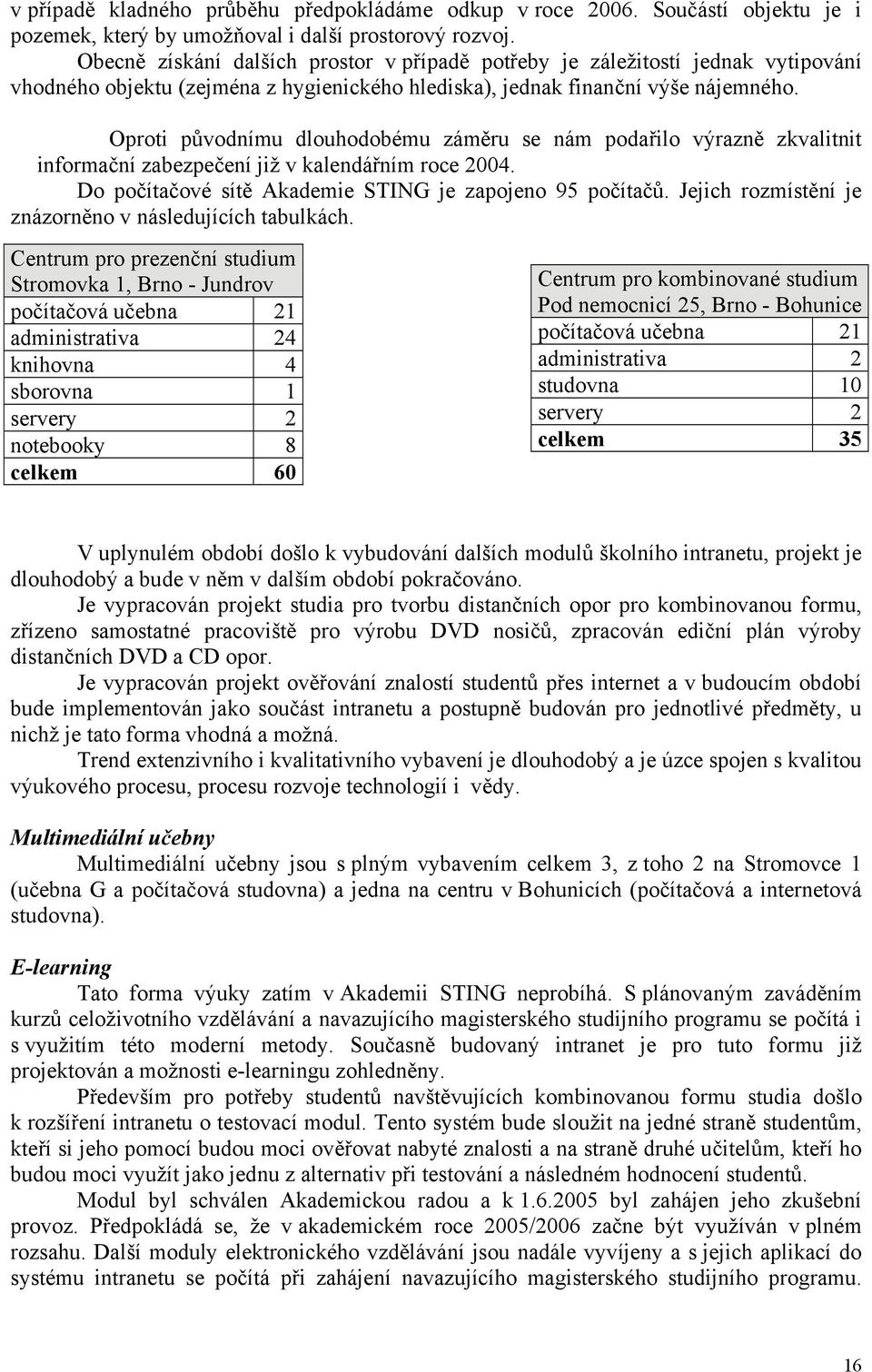 Oproti původnímu dlouhodobému záměru se nám podařilo výrazně zkvalitnit informační zabezpečení již v kalendářním roce 2004. Do počítačové sítě Akademie STING je zapojeno 95 počítačů.