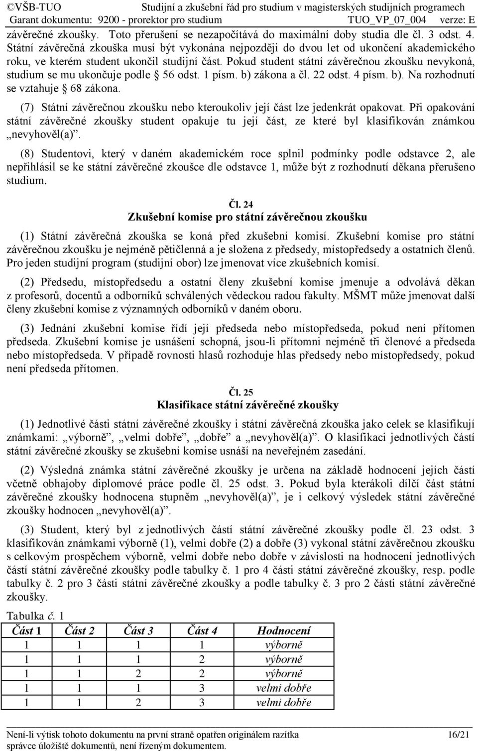 Pokud student státní závěrečnou zkoušku nevykoná, studium se mu ukončuje podle 56 odst. 1 písm. b) zákona a čl. 22 odst. 4 písm. b). Na rozhodnutí se vztahuje 68 zákona.