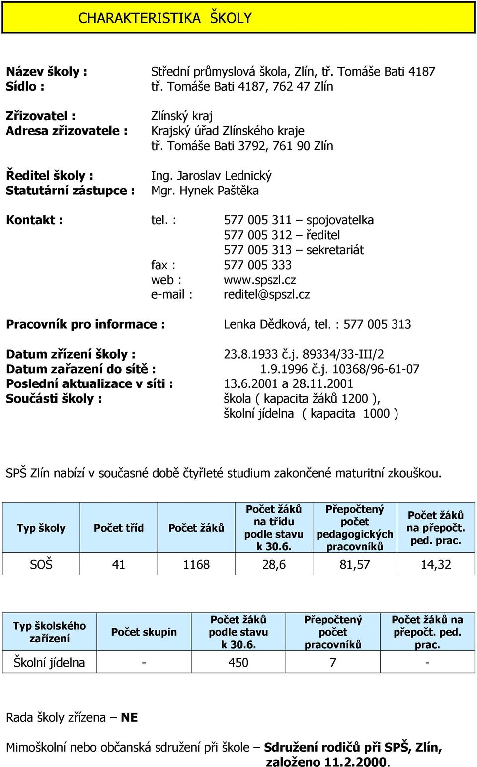 Jaroslav Lednický Mgr. Hynek Paštěka Kontakt : tel. : 577 005 311 spojovatelka 577 005 312 ředitel 577 005 313 sekretariát fax : 577 005 333 web : www.spszl.cz e-mail : reditel@spszl.