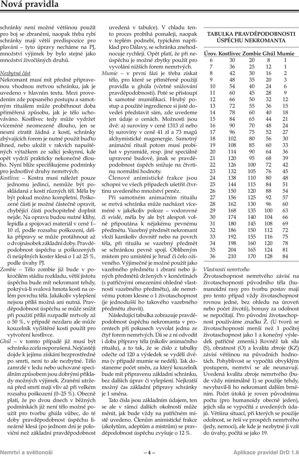 Mezi provedením zde popsaného postupu a samotným rituálem může proběhnout doba přiměřená způsobu, jak je tělo uchováváno.