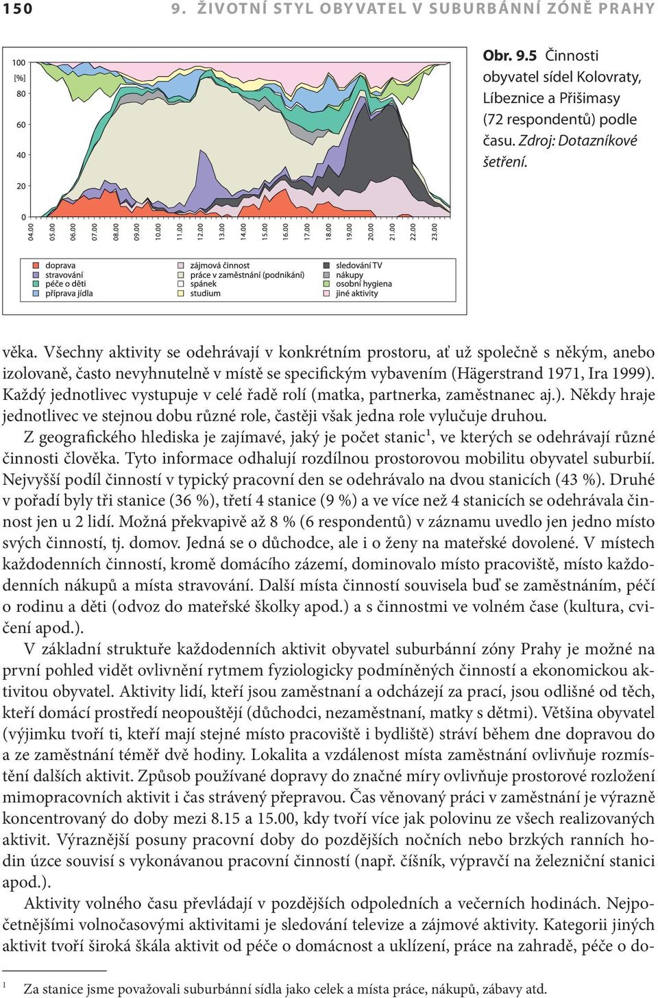 Každý jednotlivec vystupuje v celé řadě rolí (matka, partnerka, zaměstnanec aj.). Někdy hraje jednotlivec ve stejnou dobu různé role, častěji však jedna role vylučuje druhou.