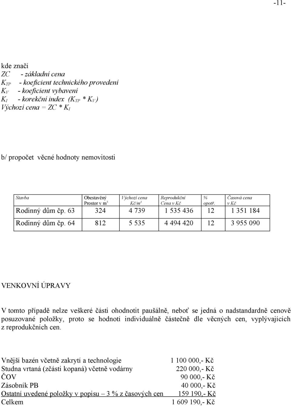 64 812 5 535 4 494 420 12 3 955 090 VENKOVNÍ ÚPRAVY V tomto případě nelze veškeré části ohodnotit paušálně, neboť se jedná o nadstandardně cenově posuzované položky, proto se hodnotí individuálně