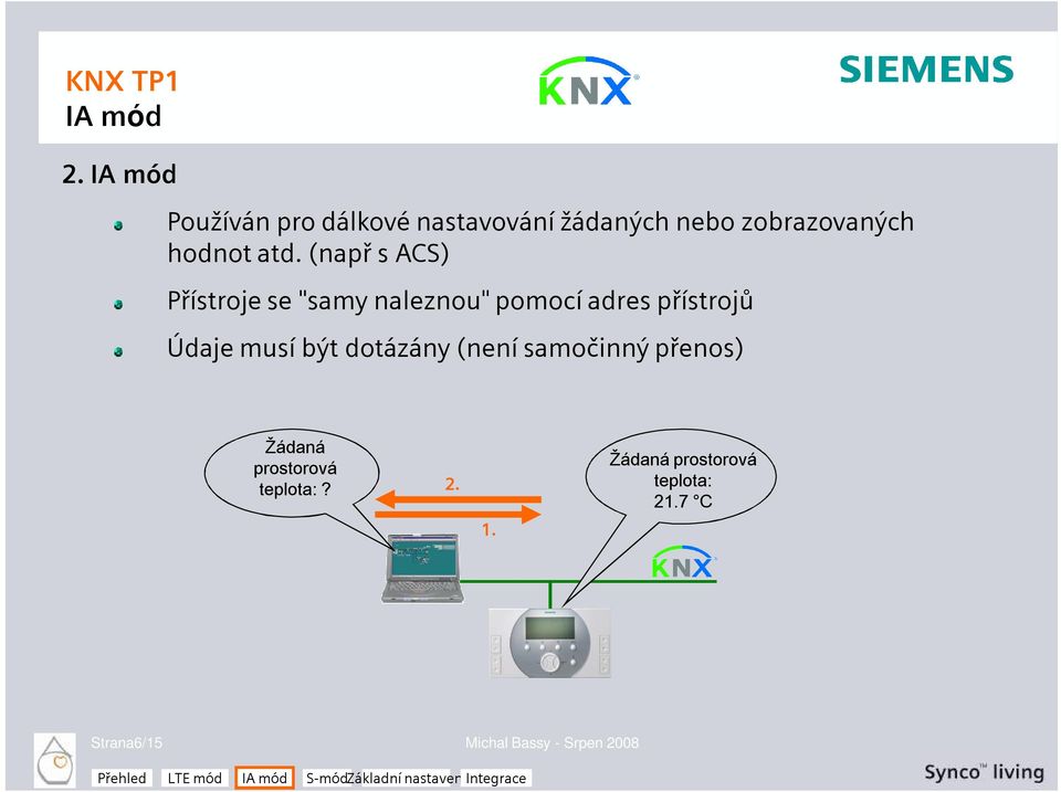 atd. (např s ACS) Přístroje se "samy naleznou" pomocí adres přístrojů Údaje