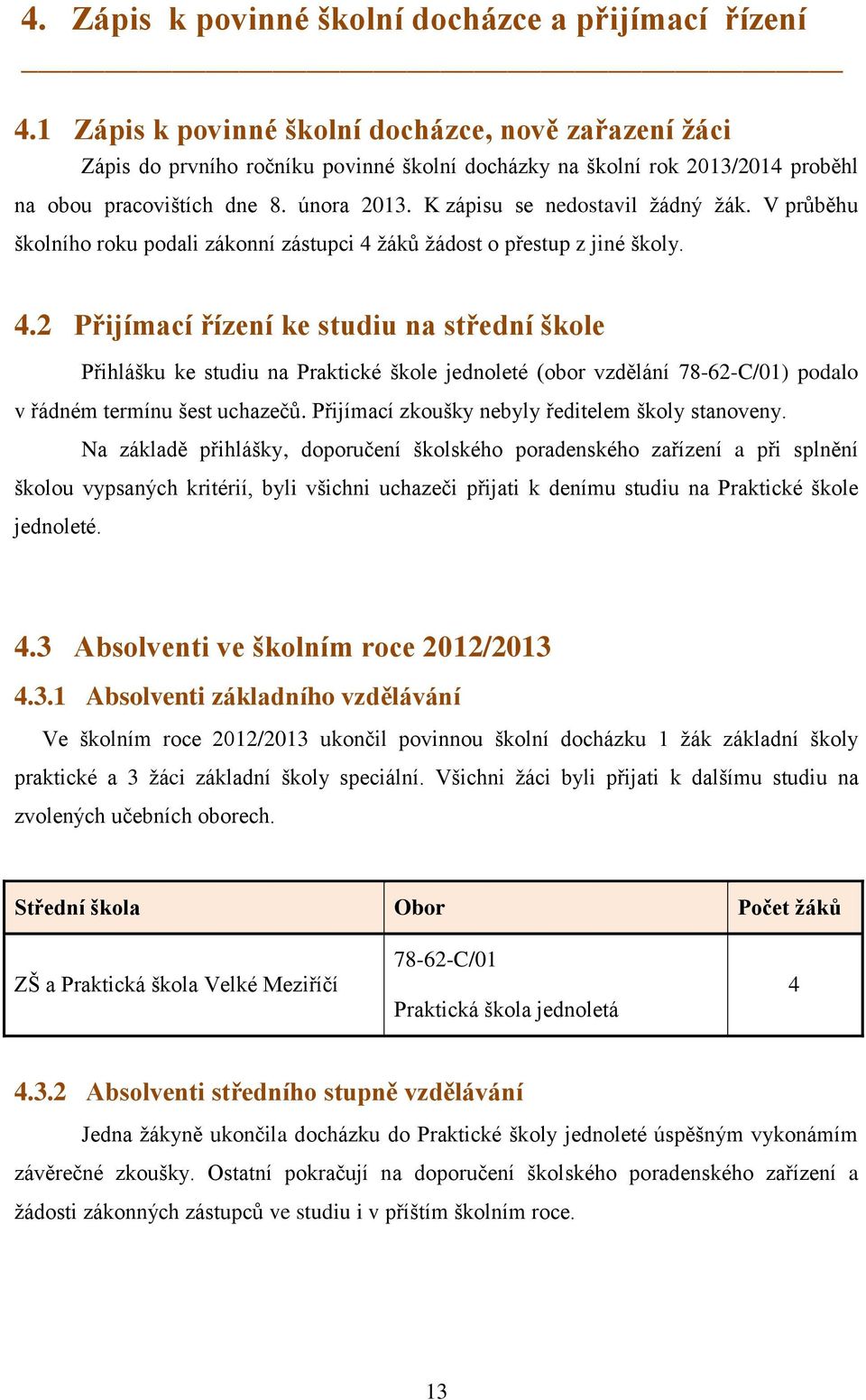 K zápisu se nedostavil žádný žák. V průběhu školního roku podali zákonní zástupci 4 