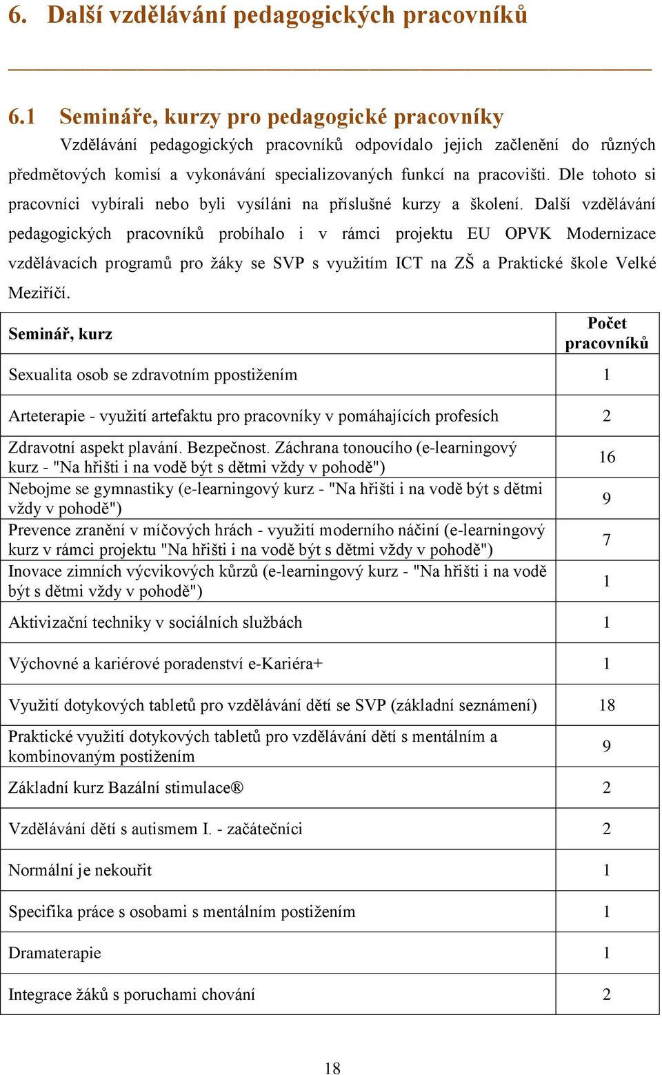 Dle tohoto si pracovníci vybírali nebo byli vysíláni na příslušné kurzy a školení.