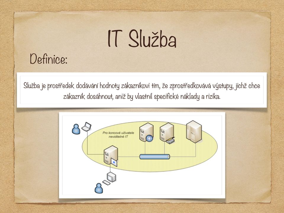 zprostředkovává výstupy, jichž chce zákazník