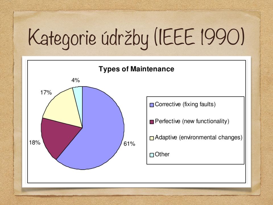 (IEEE