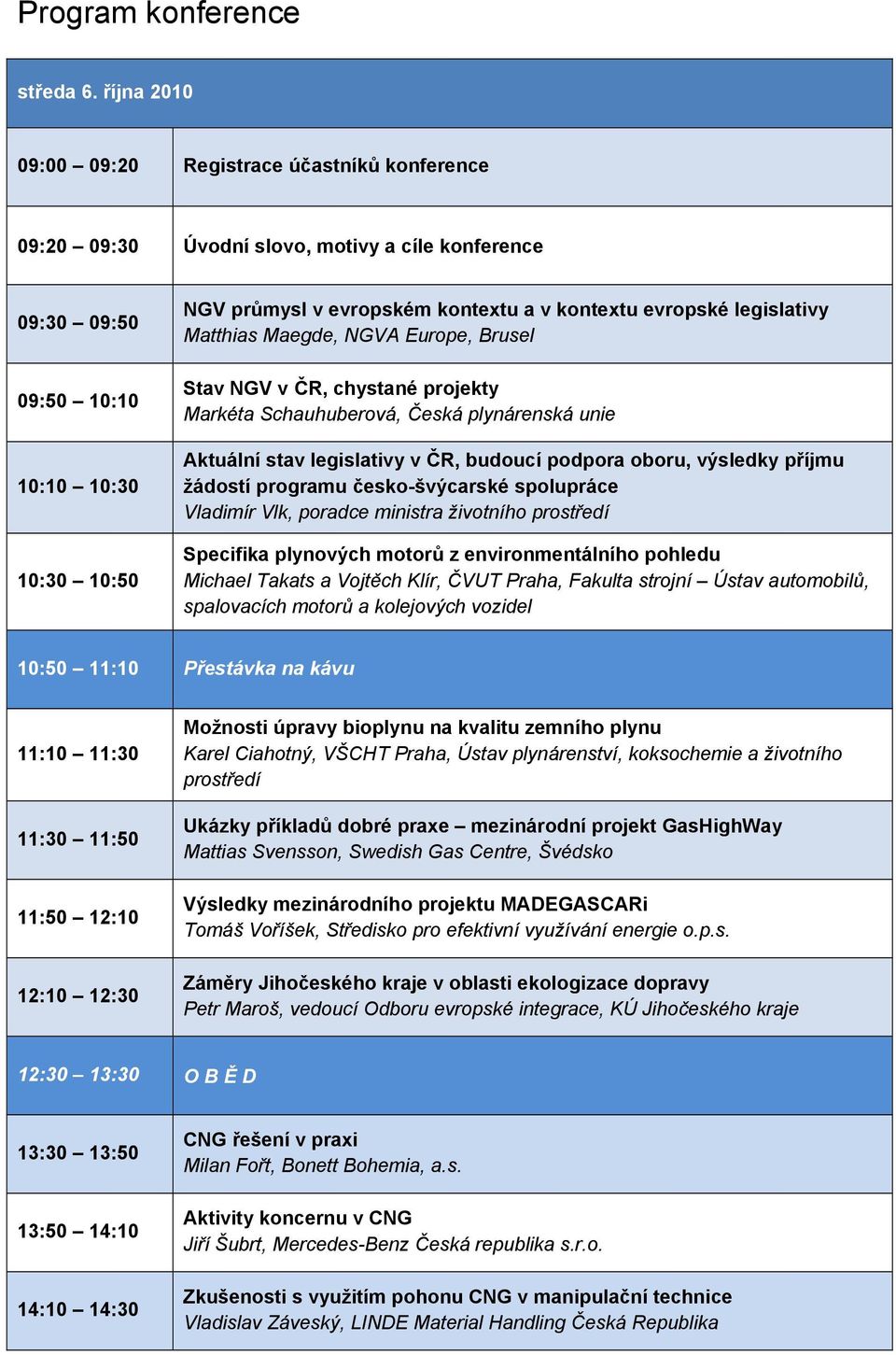 evropské legislativy Matthias Maegde, NGVA Europe, Brusel Stav NGV v ČR, chystané projekty Markéta Schauhuberová, Česká plynárenská unie Aktuální stav legislativy v ČR, budoucí podpora oboru,