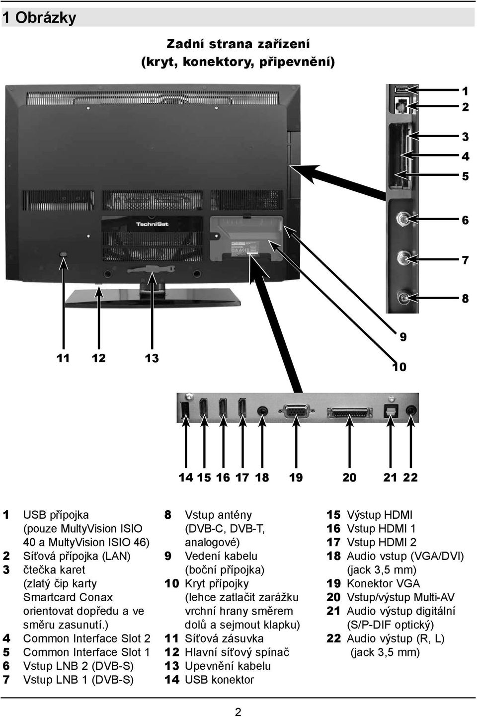 ) 4 Common Interface Slot 2 5 Common Interface Slot 1 6 Vstup LNB 2 (DVB-S) 7 Vstup LNB 1 (DVB-S) 8 Vstup antény (DVB-C, DVB-T, analogové) 9 Vedení kabelu (boční přípojka) 10 Kryt přípojky (lehce