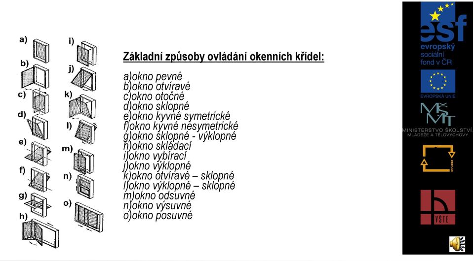 sklopné - výklopné h)okno skládací i)okno vybírací j)okno výklopné k)okno