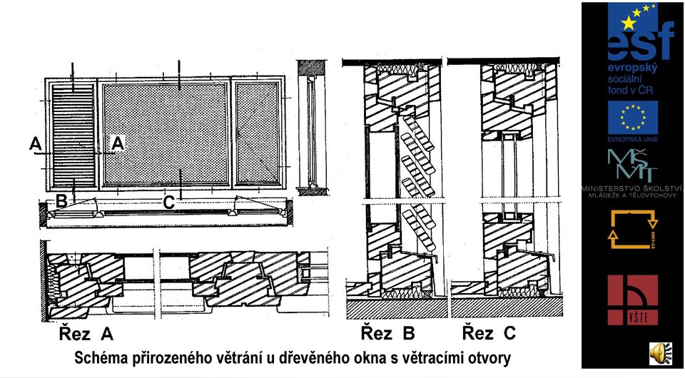 větrání u