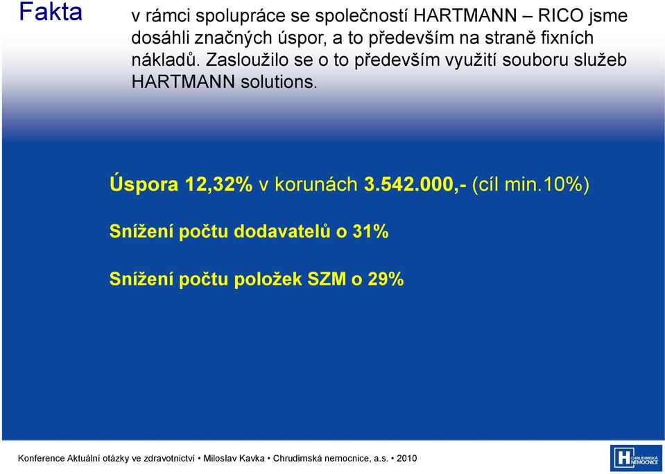 Zasloužilo se o to především využití souboru služeb HARTMANN solutions.