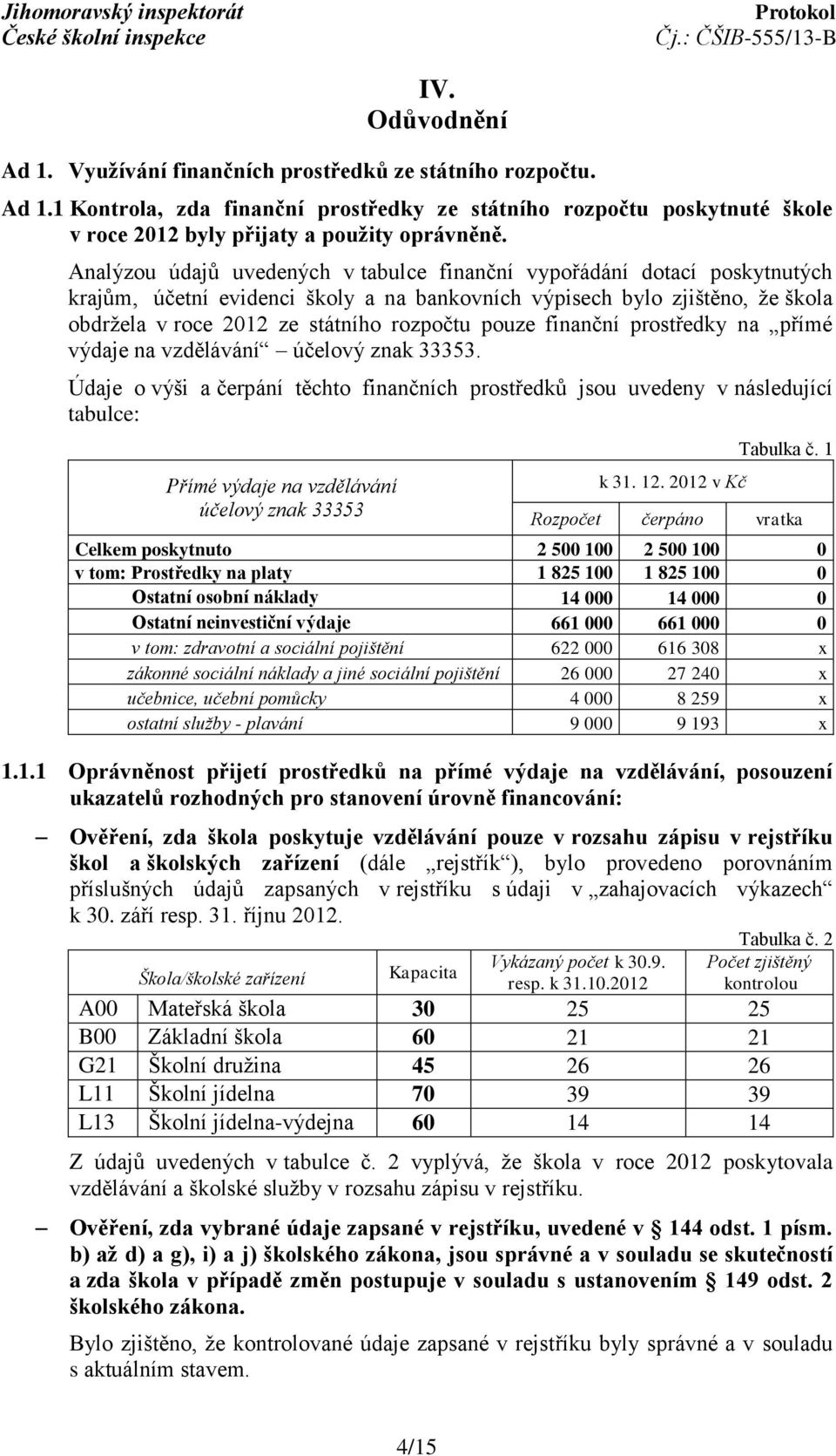 pouze finanční prostředky na přímé výdaje na vzdělávání účelový znak 33353.