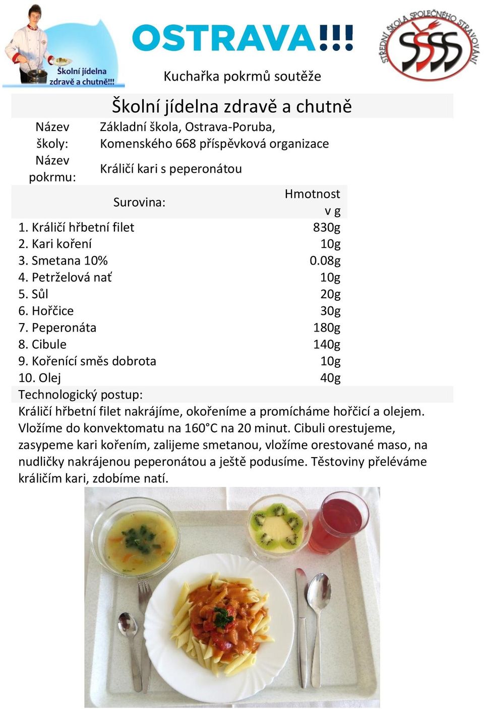 Kořenící směs dobrota 10g 10. Olej 40g Králičí hřbetní filet nakrájíme, okořeníme a promícháme hořčicí a olejem. Vložíme do konvektomatu na 160 C na 20 minut.