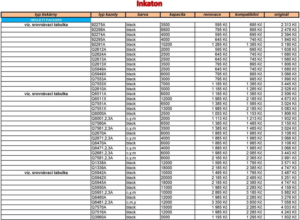 10200 1 285 Kč 1 385 Kč 3 180 Kč Q2612A black 2000 595 Kč 695 Kč 1 638 Kč Q2624A black 2500 645 Kč 745 Kč 1 680 Kč Q2613A black 2500 645 Kč 745 Kč 1 680 Kč Q2613X black 3500 795 Kč 895 Kč 1 806 Kč