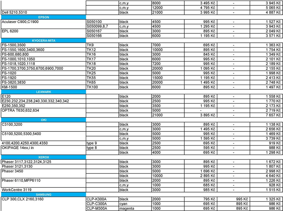 10000 895 Kč - 1 754 Kč FS-600,680,800 TK16 black 3000 845 Kč - 1 349 Kč FS-1000,1010,1050 TK17 black 6000 995 Kč - 2 101 Kč FS-1018,1020,1118 TK18 black 7200 995 Kč - 2 189 Kč