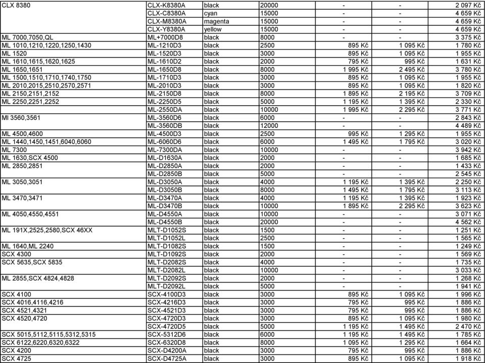 Kč ML 1650,1651 ML-1650D8 black 8000 1 995 Kč 2 495 Kč 3 780 Kč ML 1500,1510,1710,1740,1750 ML-1710D3 black 3000 895 Kč 1 095 Kč 1 955 Kč ML 2010,2015,2510,2570,2571 ML-2010D3 black 3000 895 Kč 1 095