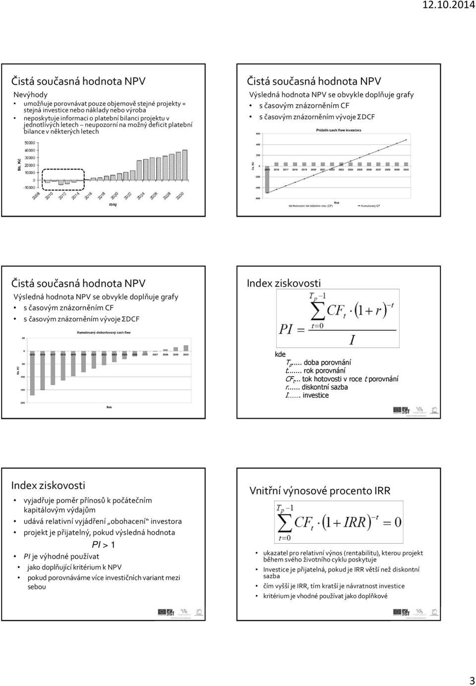 časovým znázorněním CF s časovým znázorněním vývoje ΣDCF Index ziskovosti T p... dobaporovnání t... rokporovnání CF t... tokhotovostiv rocetporovnání r... diskontnísazba I.