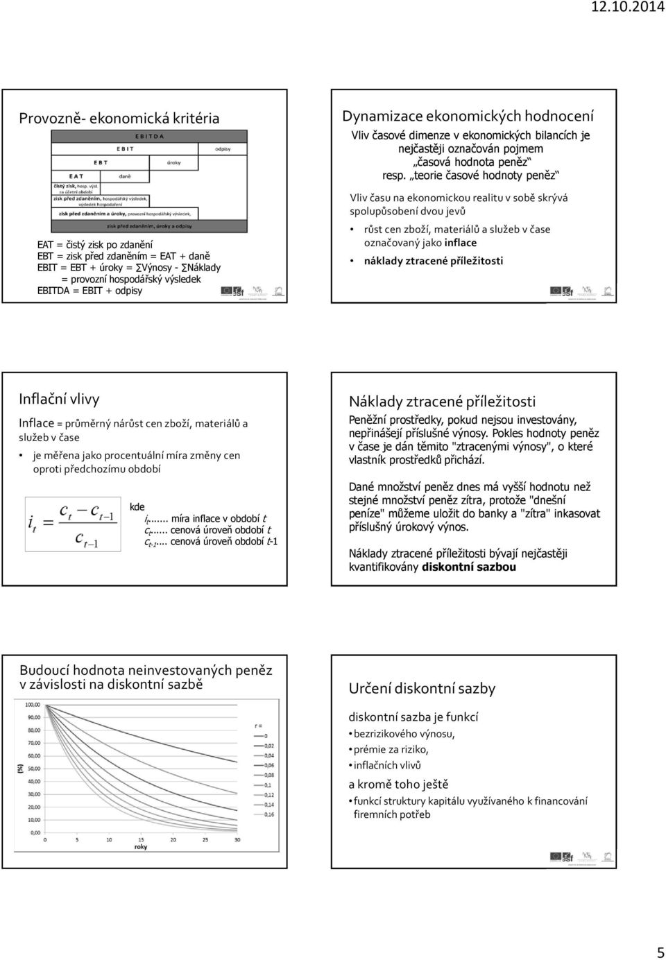 teorie časové hodnoty peněz Vliv času na ekonomickou realitu v sobě skrývá spolupůsobení dvou jevů růst cen zboží, materiálů a služeb v čase označovaný jako inflace náklady ztracené příležitosti