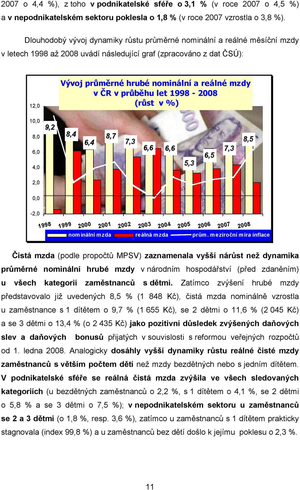 průběhu let 1998-2008 (růst v %) 10,0 8,0 6,0 4,0 9,2 8,4 6,4 8,7 7,3 6,6 6,6 5,3 6,5 7,3 8,5 2,0 0,0-2,0 1998 1999 2000 2001 2002 2003 2004 2005 2006 2007 2008 nominální mzda reálná mzda prům.