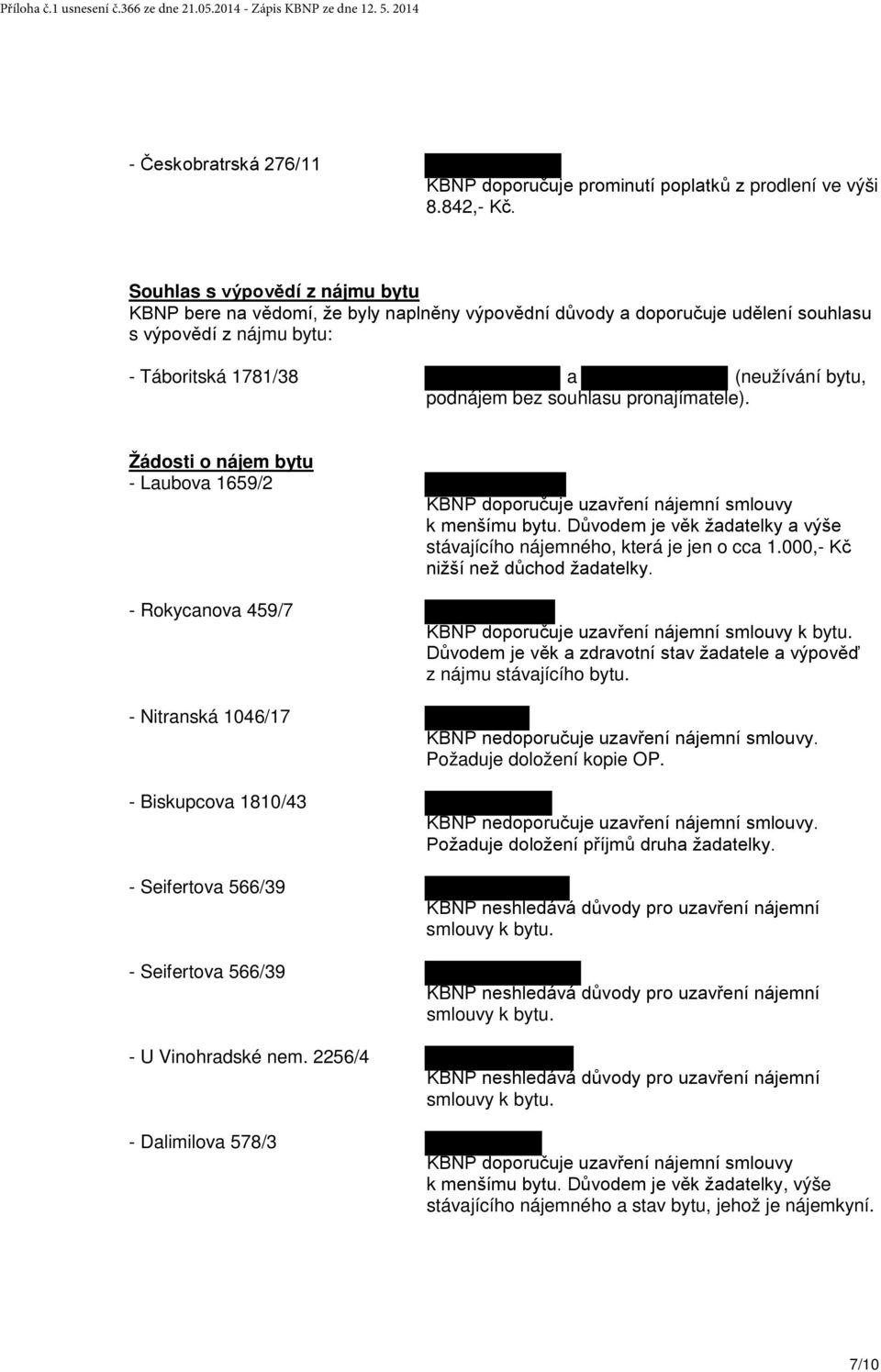 souhlasu pronajímatele). Žádosti o nájem bytu - Laubova 1659/2 - Rokycanova 459/7 - Nitranská 1046/17 - Biskupcova 1810/43 - Seifertova 566/39 - Seifertova 566/39 - U Vinohradské nem.