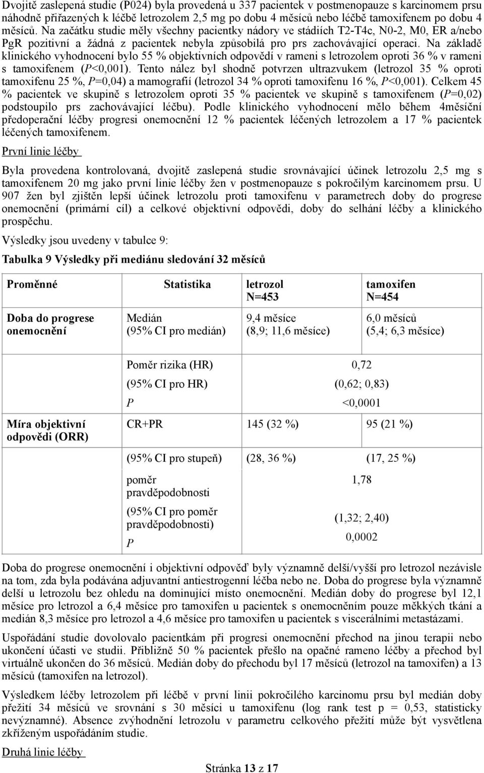 Na základě klinického vyhodnocení bylo 55 % objektivních odpovědí v rameni s letrozolem oproti 36 % v rameni s tamoxifenem (P<0,001).