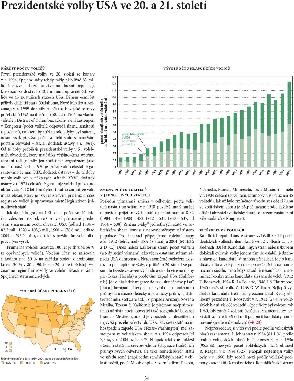 Během osmi let přibyly další tři státy (Oklahoma, Nové Mexiko a Arizona), v r. 1959 doplnily Aljaška a Havajské ostrovy počet států USA na dnešních 50. Od r.