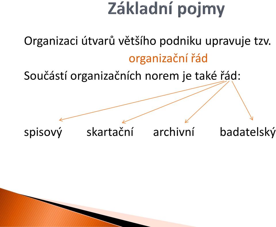 organizační řád Součástí