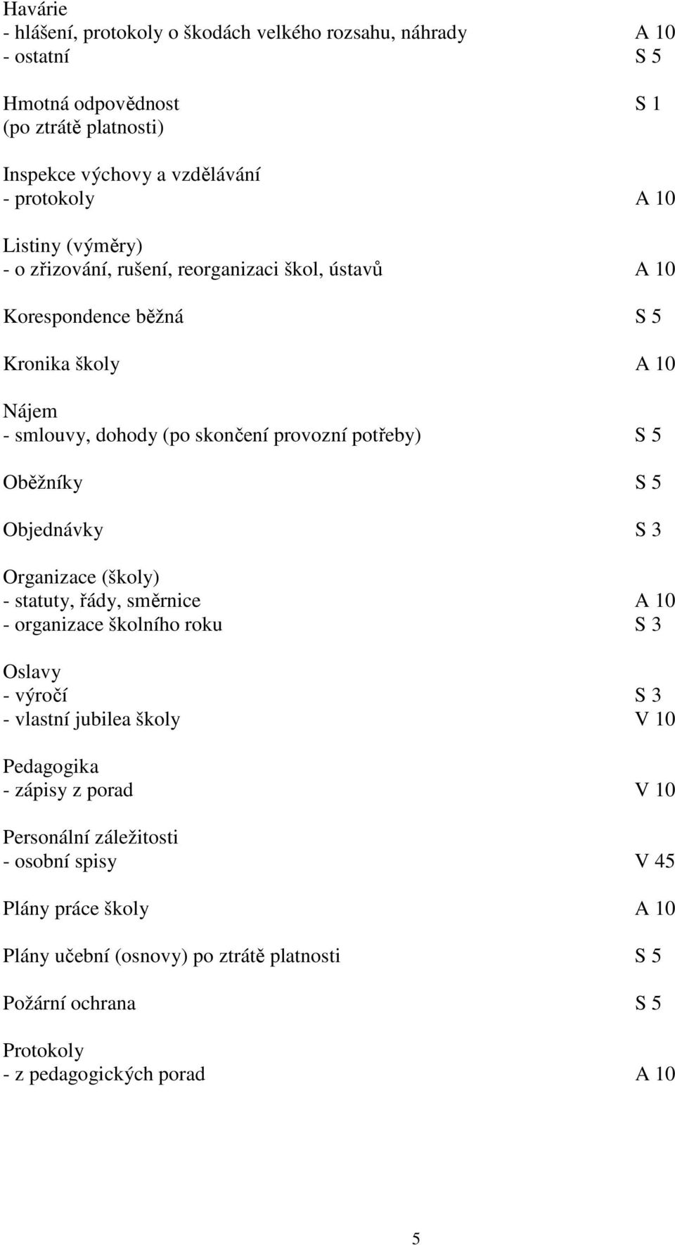Oběžníky S 5 Objednávky S 3 Organizace (školy) - statuty, řády, směrnice A 10 - organizace školního roku S 3 Oslavy - výročí S 3 - vlastní jubilea školy V 10 Pedagogika - zápisy